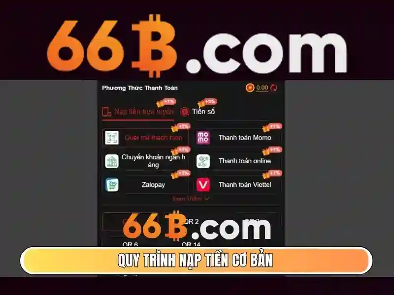 Khái niệm về 66b