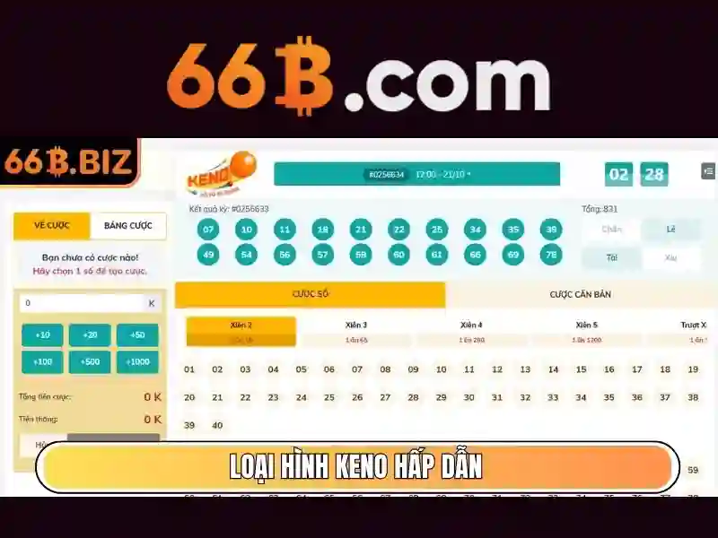 66B: Khám phá mô hình ngôn ngữ 66 tỉ tham số Giao diện nhà cái hoàn hảo