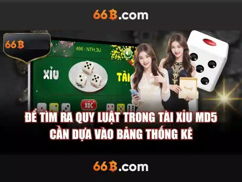 Kiến trúc của 66B