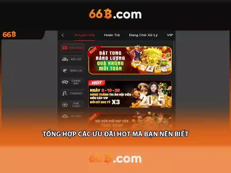 So sánh 66b với các tiêu chuẩn liên quan