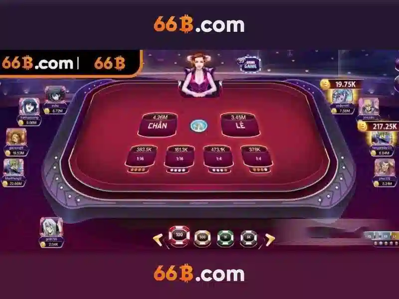 Đặc điểm kỹ thuật của 66B