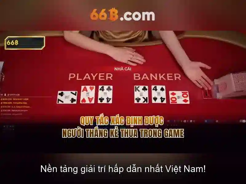 Ứng dụng và thách thức