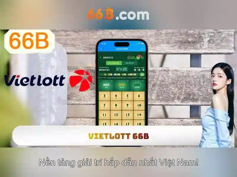 Quy trình bảo mật dữ liệu