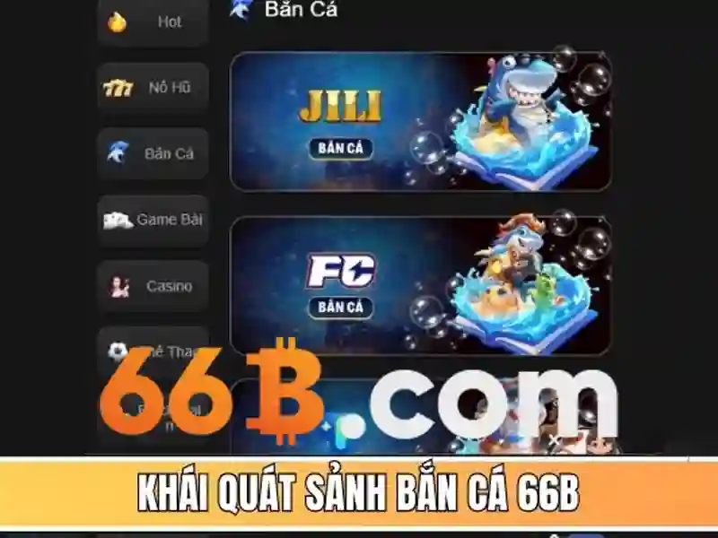 66b là gì và tại sao nó quan trọng trong trí tuệ nhân tạo
