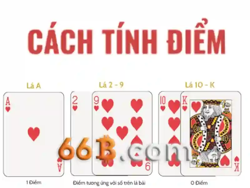 Nguồn gốc và ý nghĩa hình học của 66b